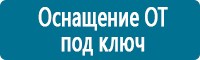 Предупреждающие дорожные знаки в Екатеринбурге купить Магазин Охраны Труда fullBUILD
