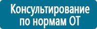 Предписывающие знаки дорожного движения в Екатеринбурге купить Магазин Охраны Труда fullBUILD